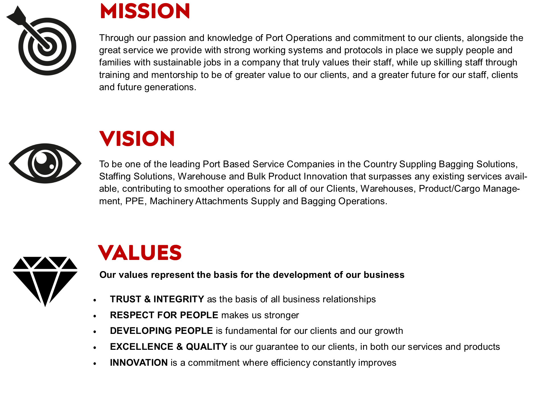 MISSION VISION VALUES